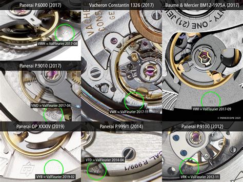 panerai in house movement problems|in house movements panerai.